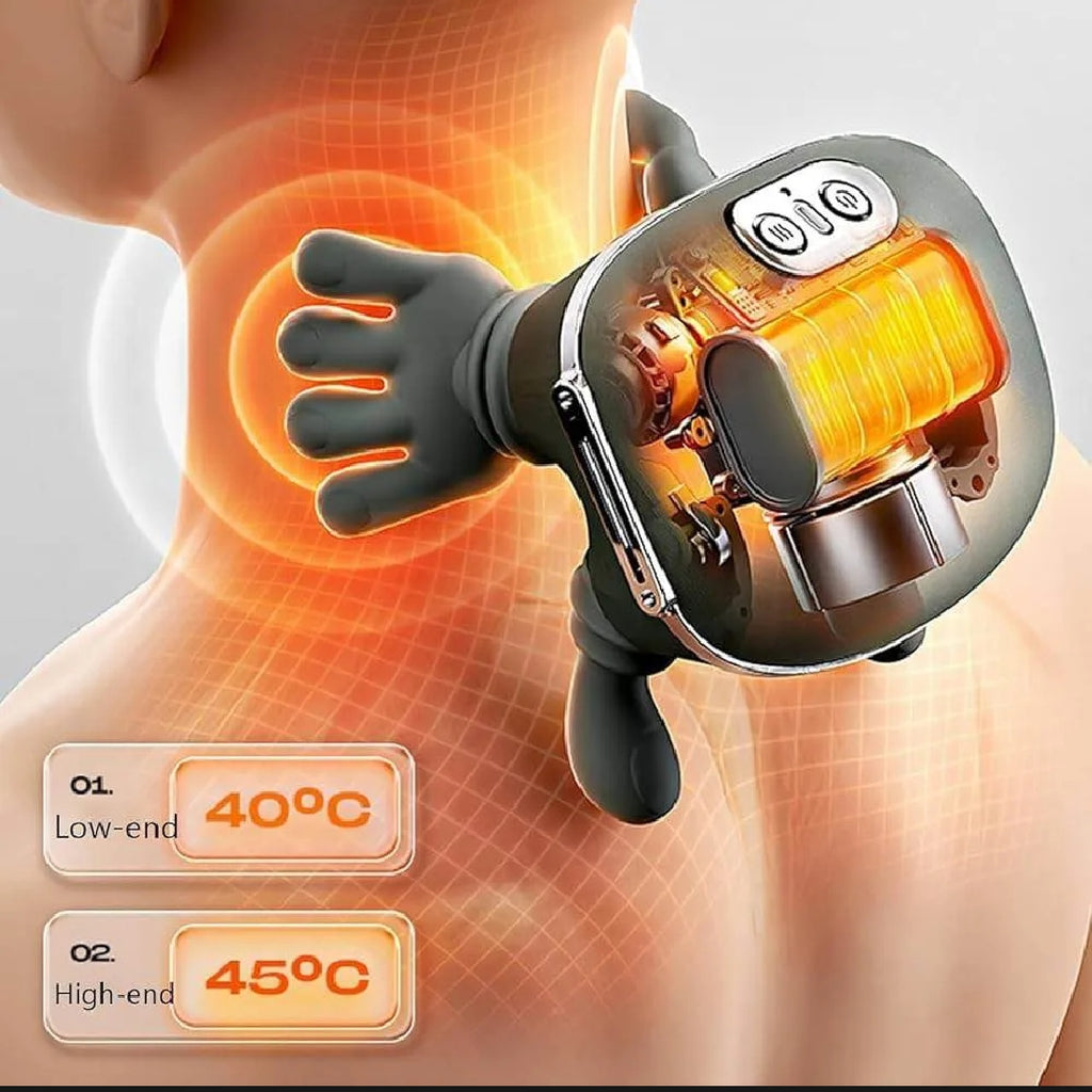 Neck & Shoulder Massager with Heat (FREE 3D Massager)